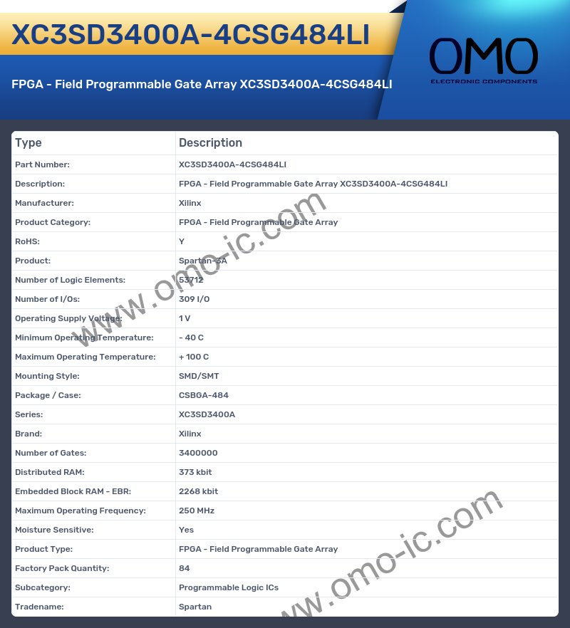 XC3SD3400A-4CSG484LI