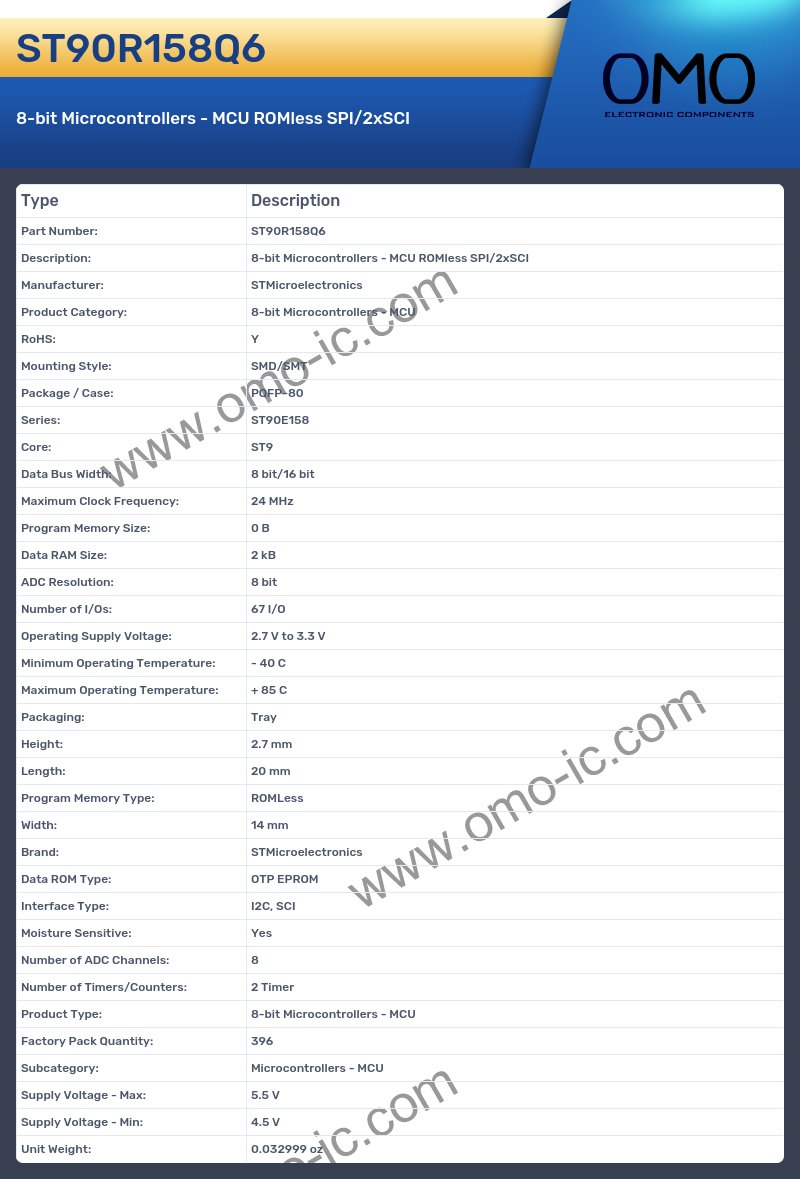 ST90R158Q6