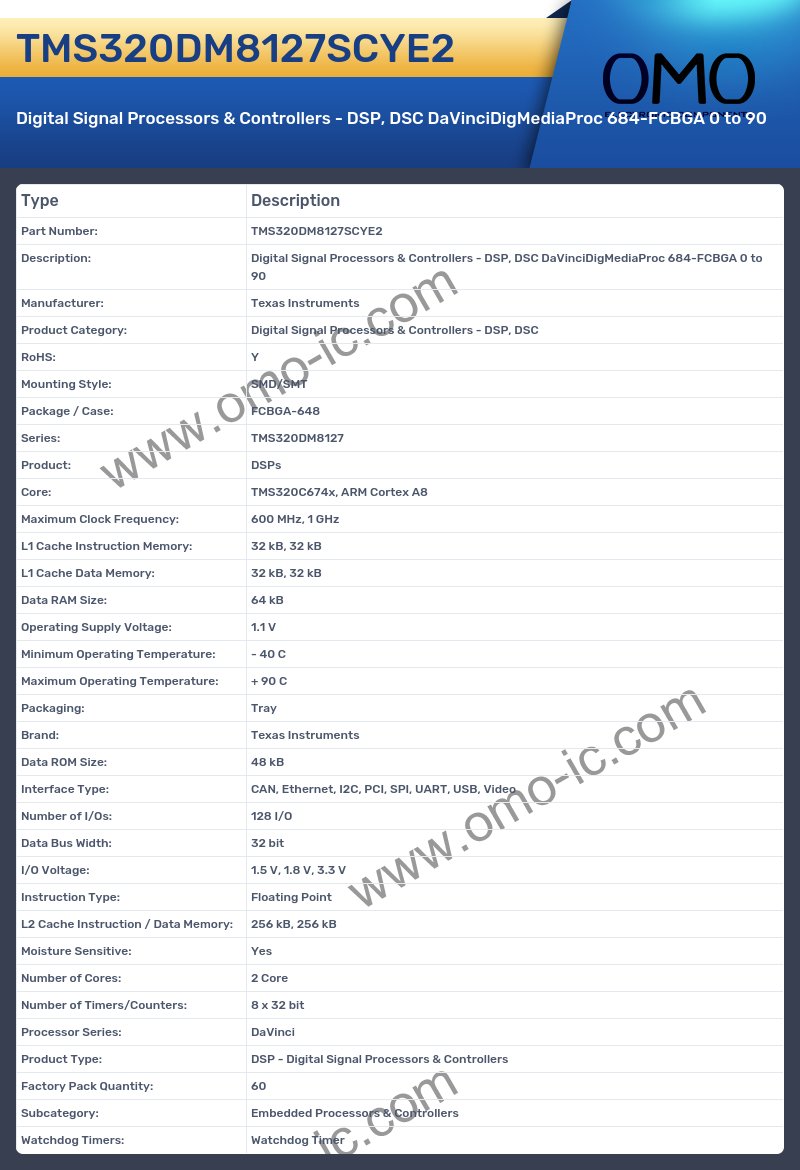 TMS320DM8127SCYE2
