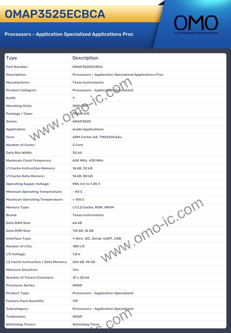 OMAP3525ECBCA