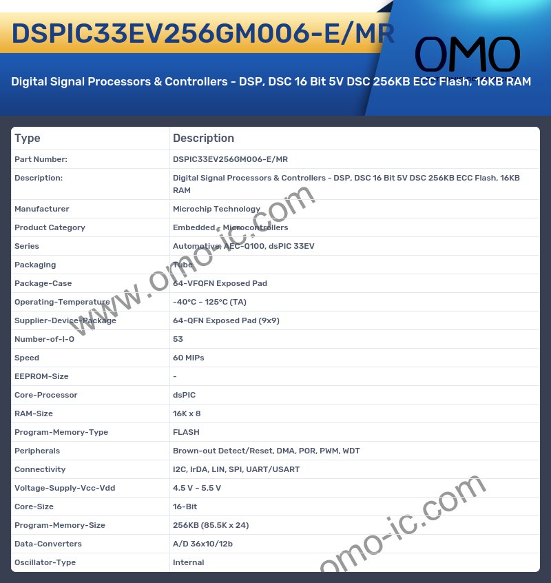 DSPIC33EV256GM006-E/MR