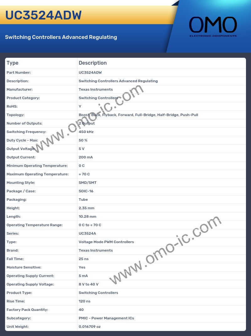 UC3524ADW