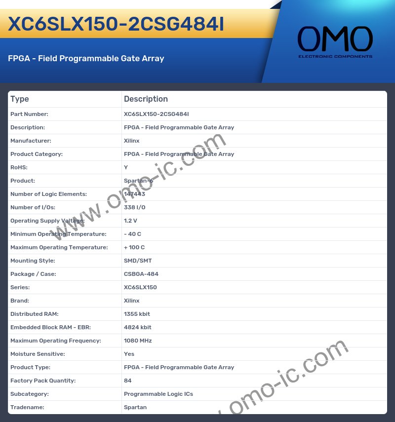 XC6SLX150-2CSG484I