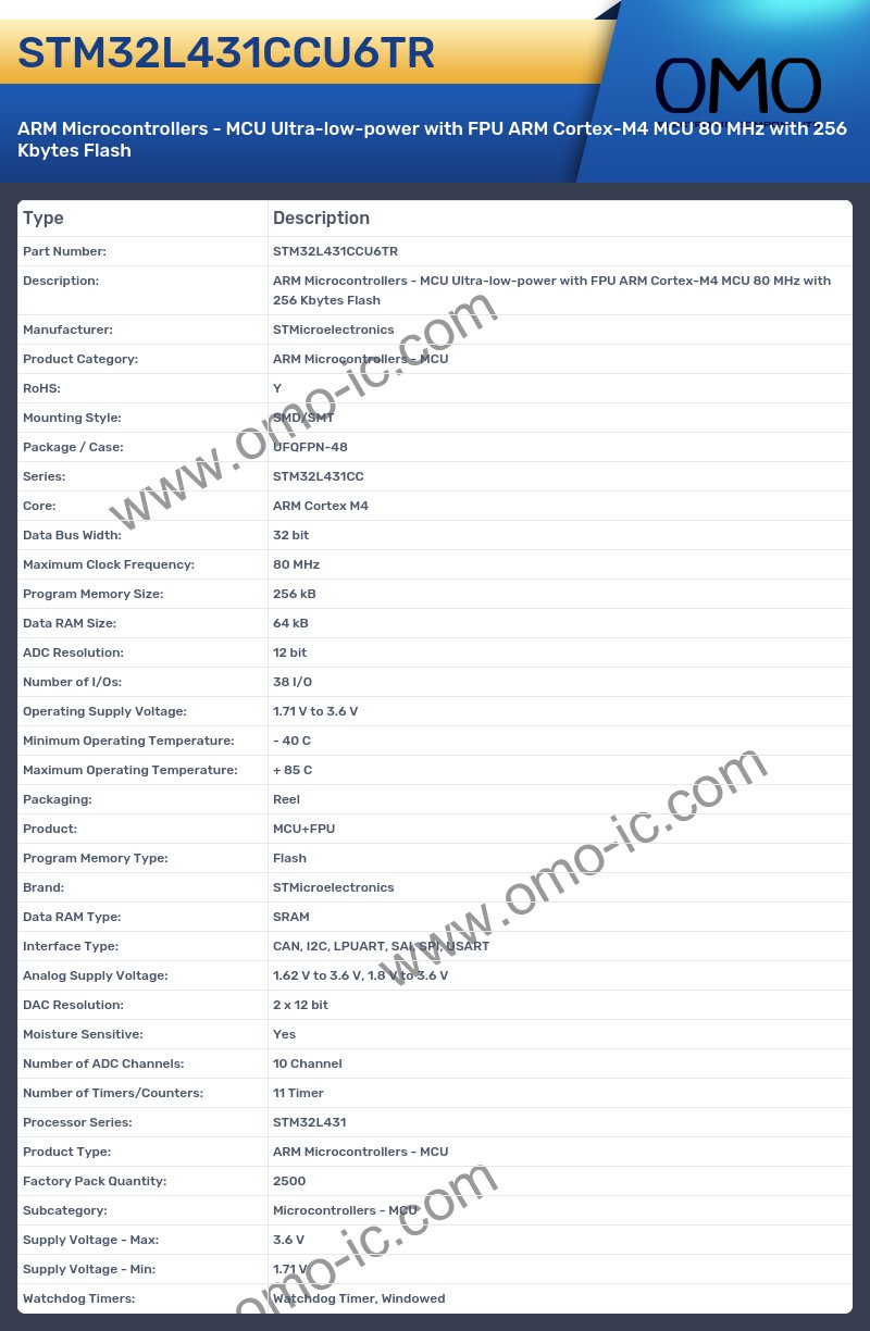 STM32L431CCU6TR