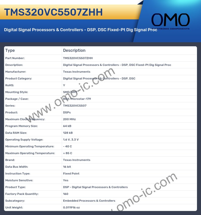 TMS320VC5507ZHH