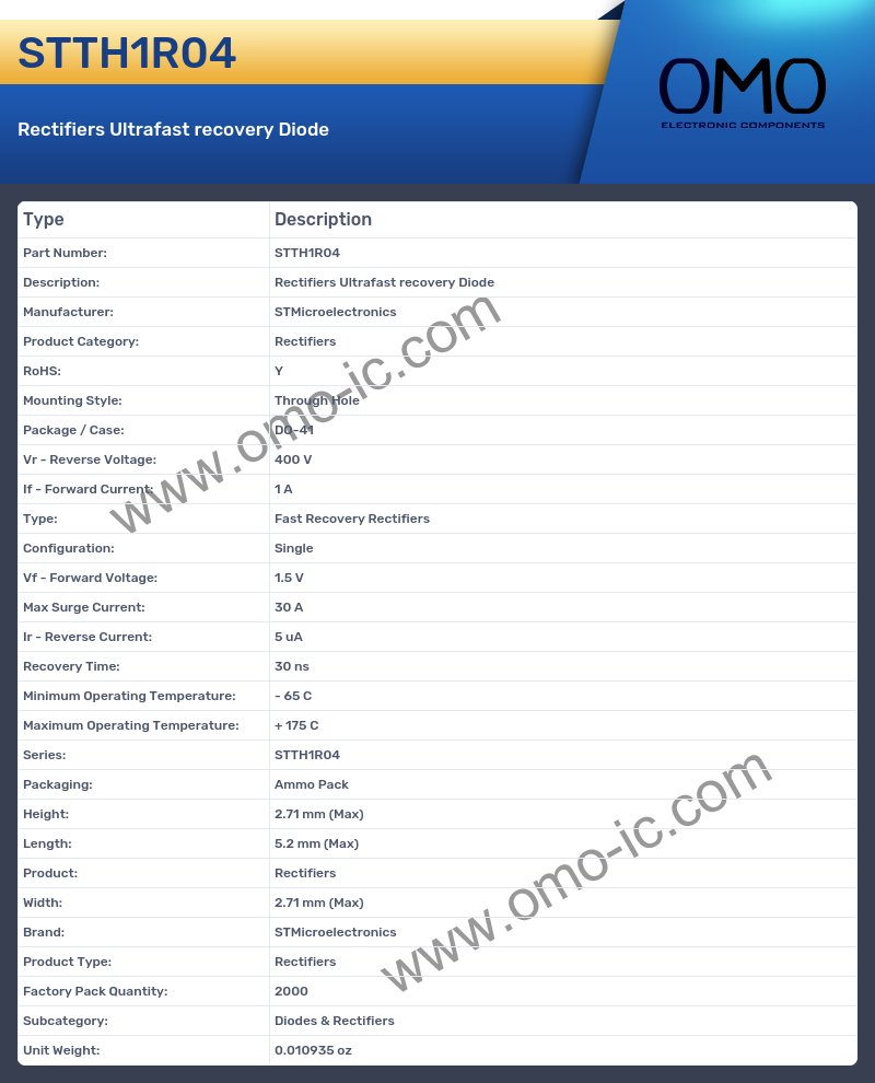 STTH1R04