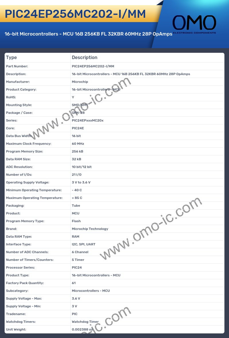 PIC24EP256MC202-I/MM