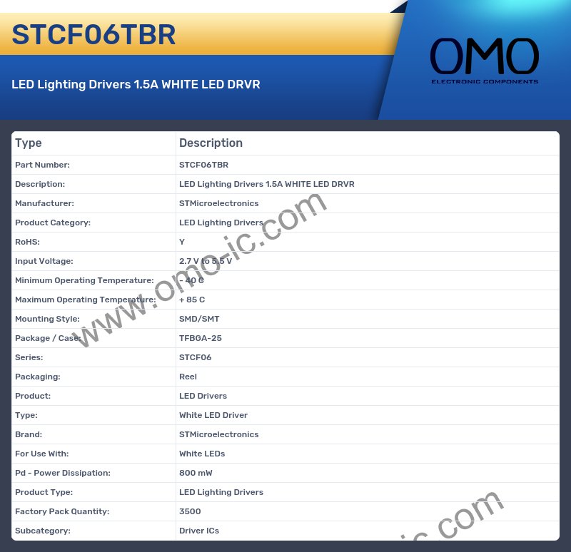 STCF06TBR