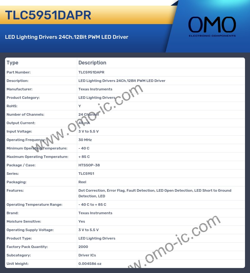 TLC5951DAPR