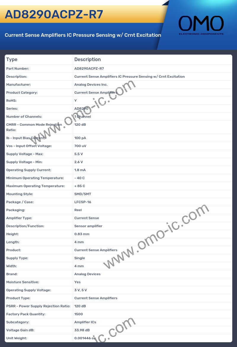 AD8290ACPZ-R7