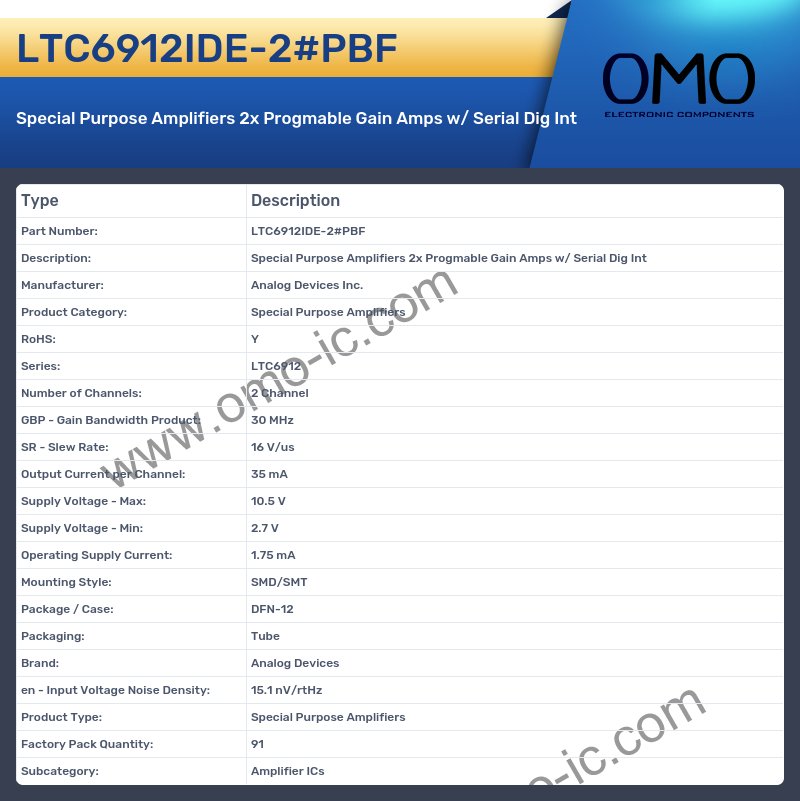 LTC6912IDE-2#PBF