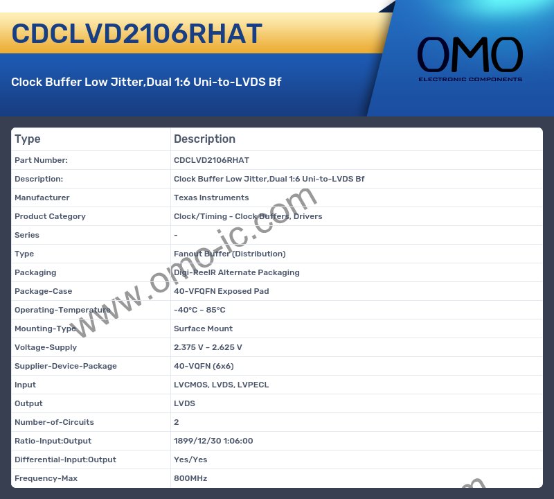 CDCLVD2106RHAT