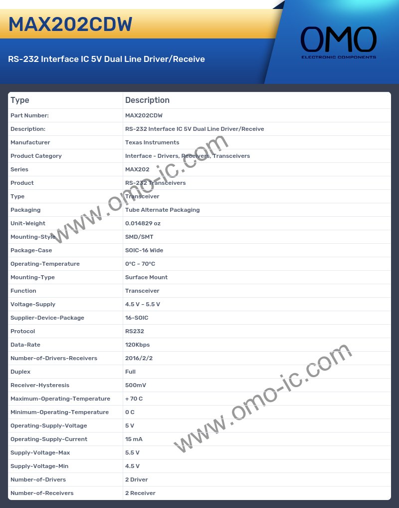 MAX202CDW