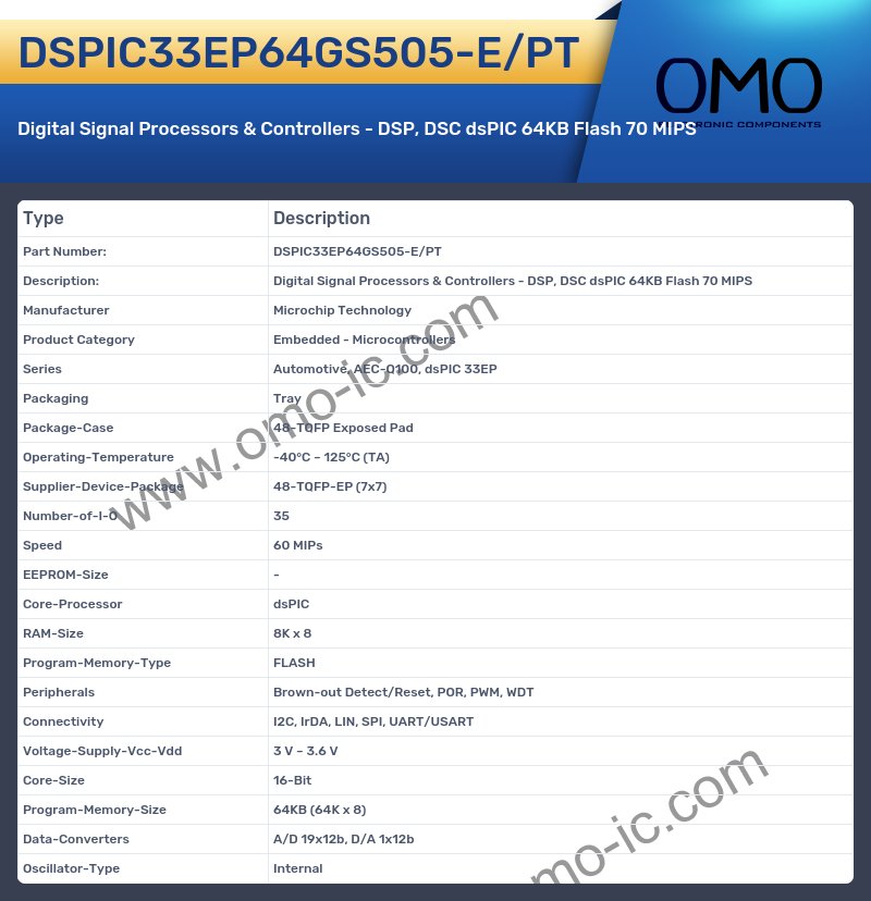 DSPIC33EP64GS505-E/PT