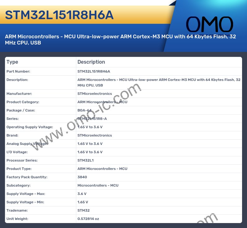 STM32L151R8H6A