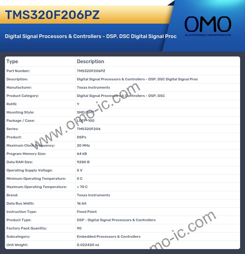 TMS320F206PZ
