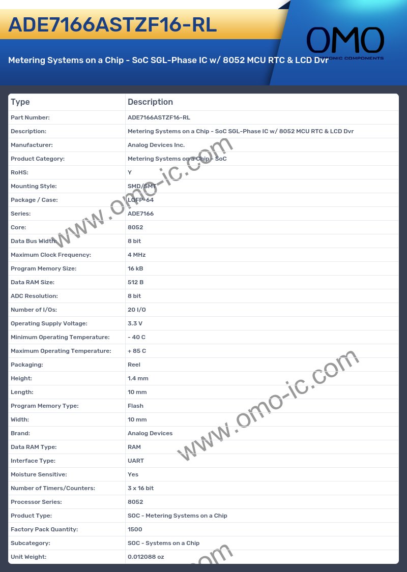 ADE7166ASTZF16-RL