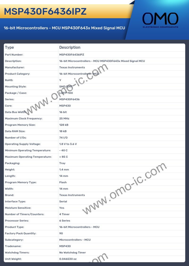 MSP430F6436IPZ