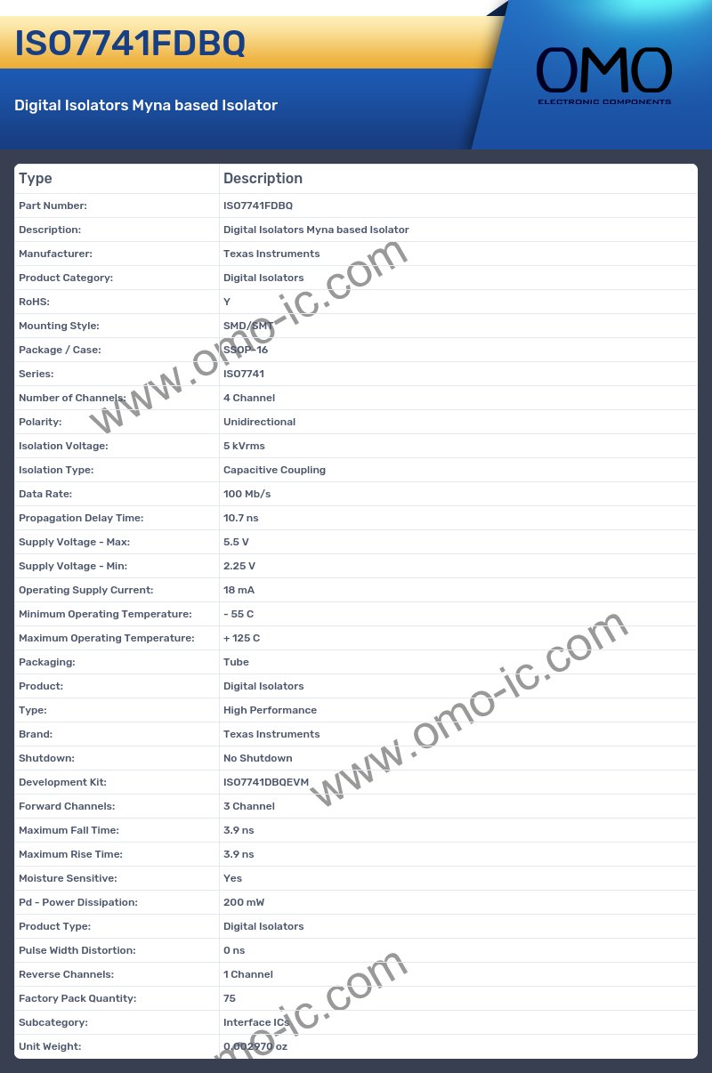 ISO7741FDBQ