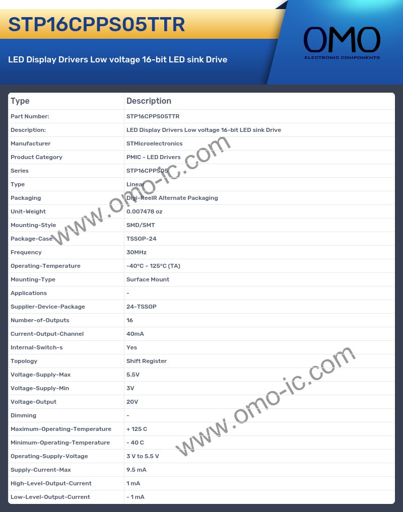 STP16CPPS05TTR