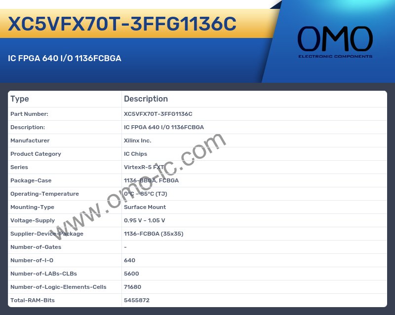 XC5VFX70T-3FFG1136C
