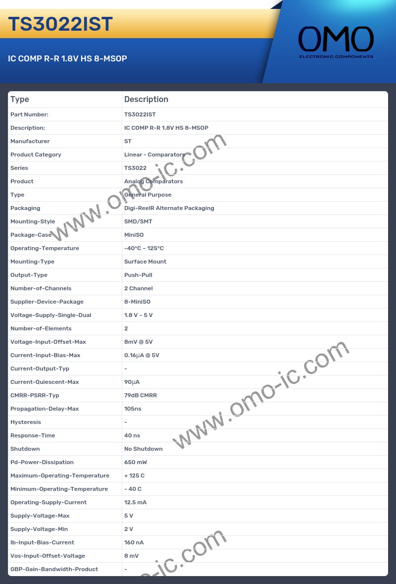TS3022IST