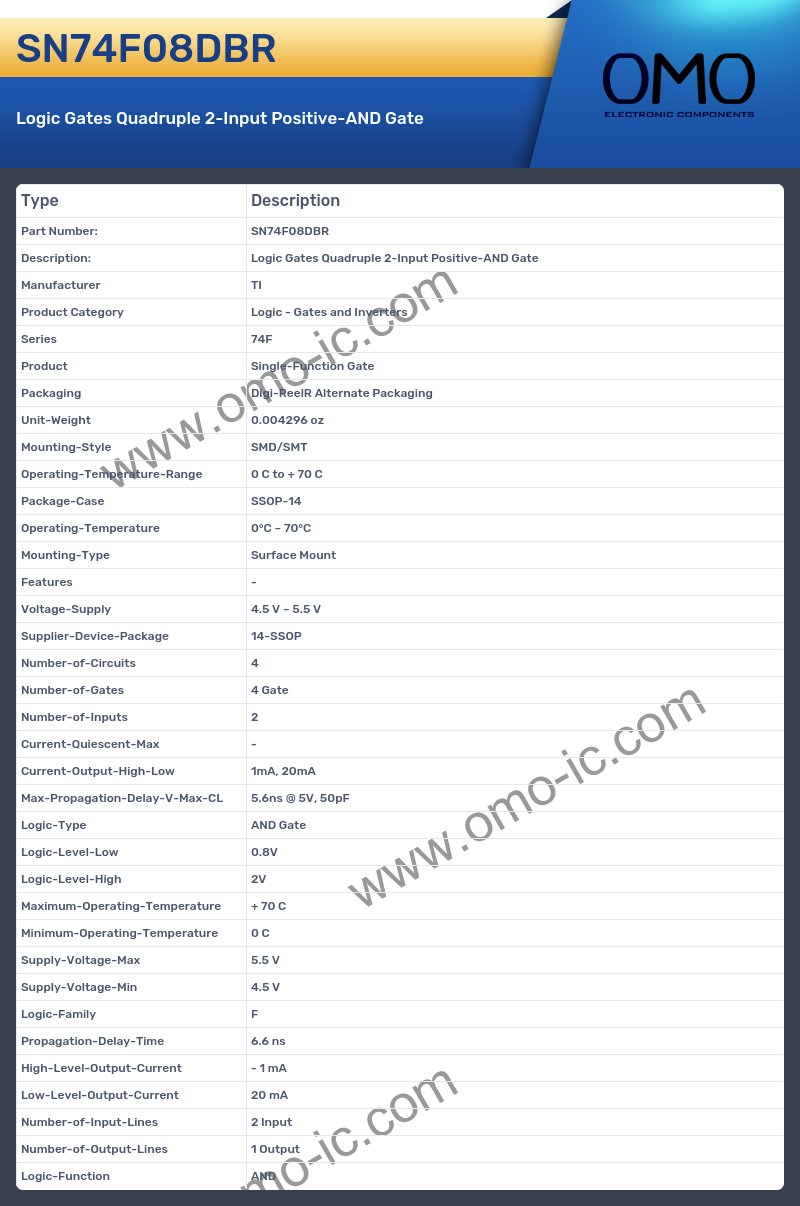 SN74F08DBR