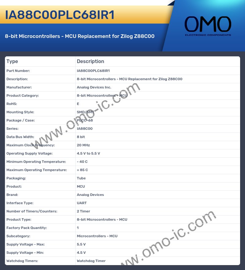 IA88C00PLC68IR1