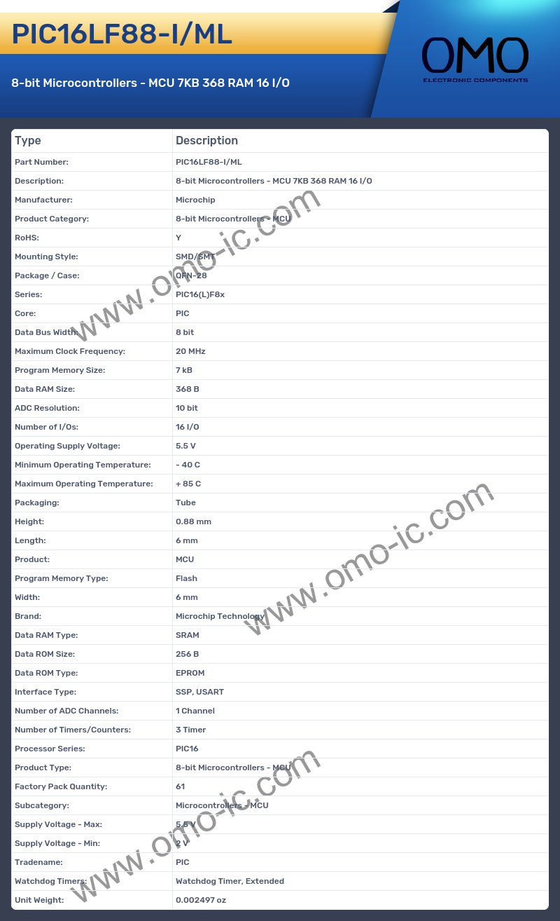 PIC16LF88-I/ML