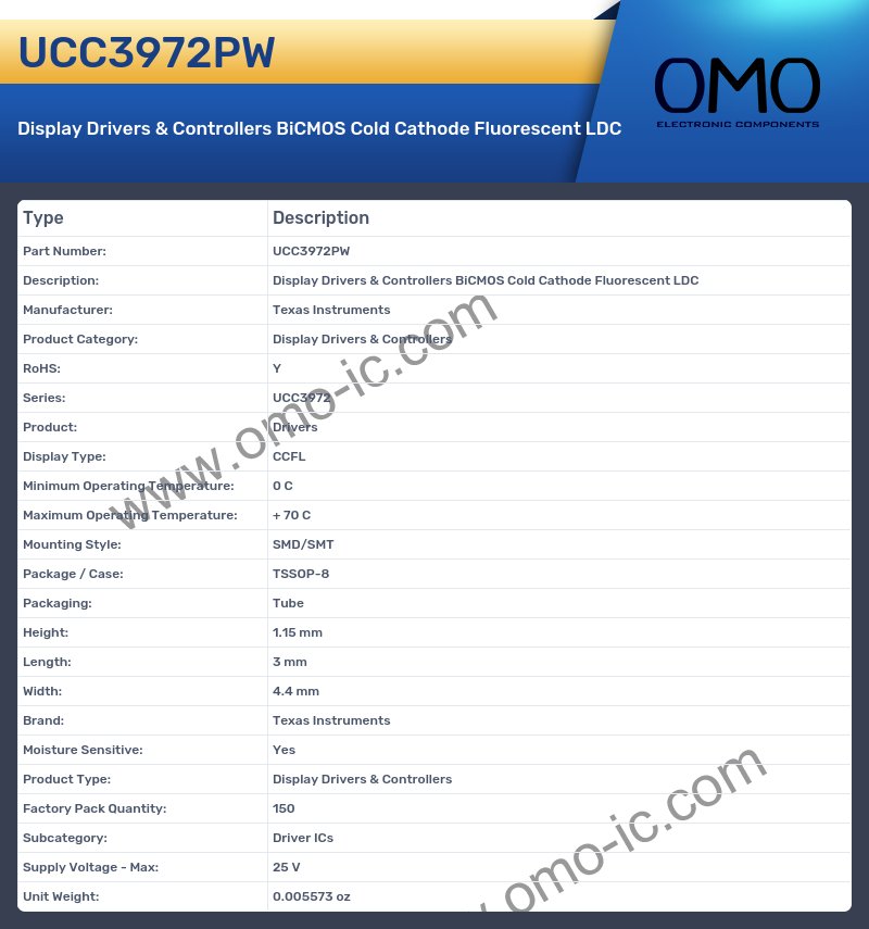 UCC3972PW