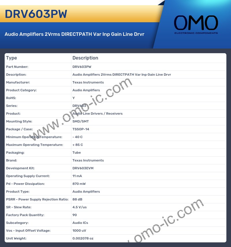 DRV603PW