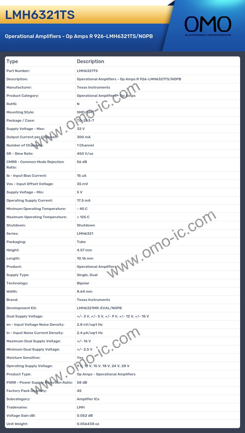LMH6321TS