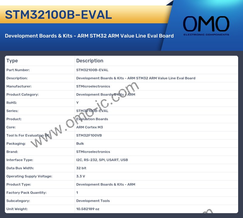 STM32100B-EVAL
