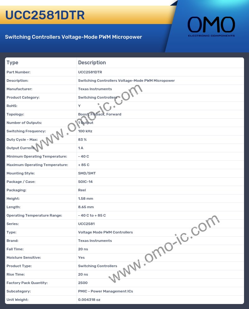 UCC2581DTR