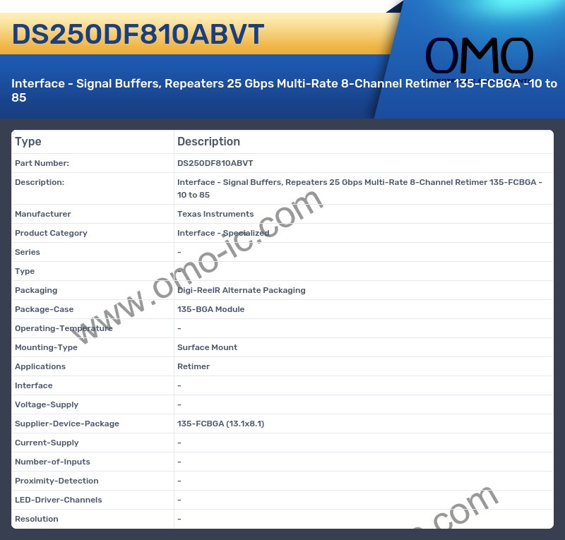 DS250DF810ABVT