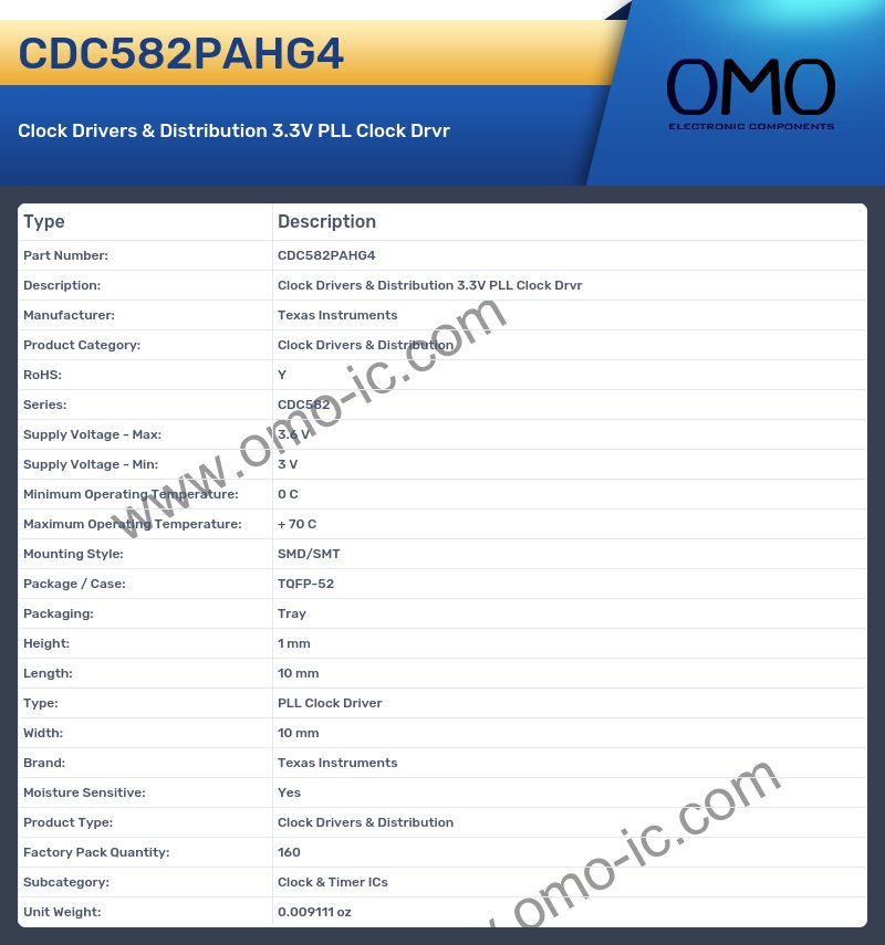 CDC582PAHG4