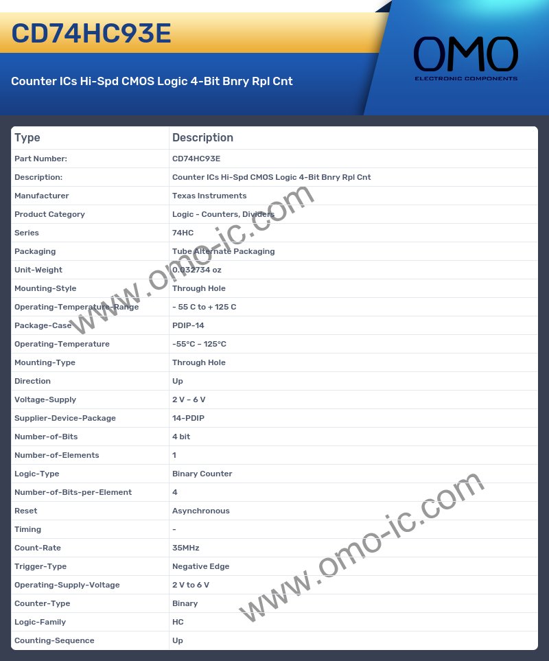 CD74HC93E