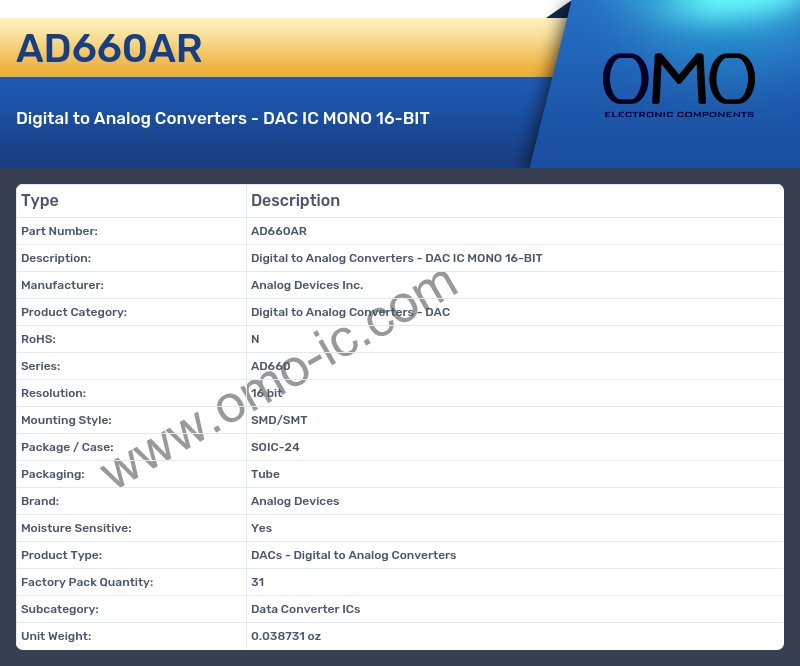 AD660AR