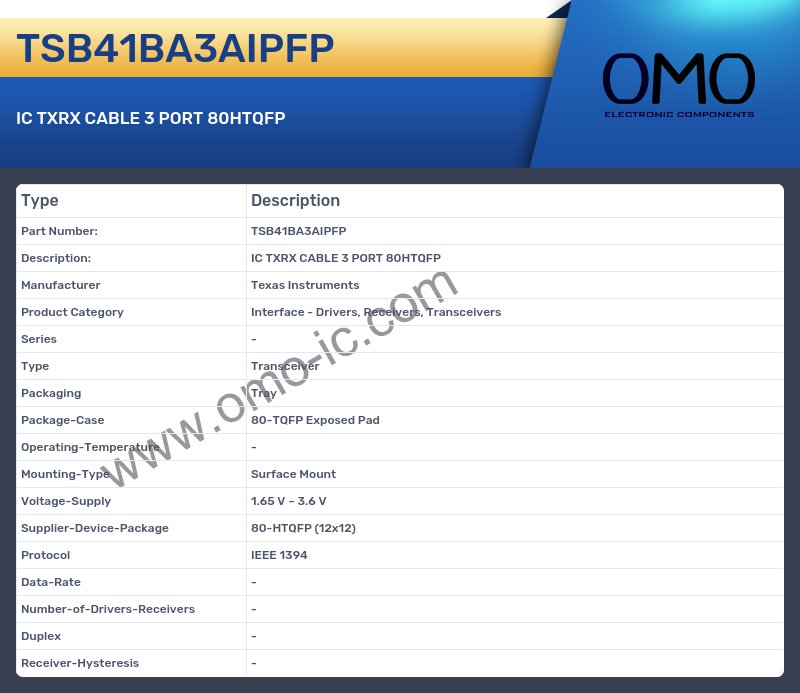 TSB41BA3AIPFP
