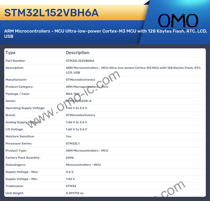 STM32L152VBH6A