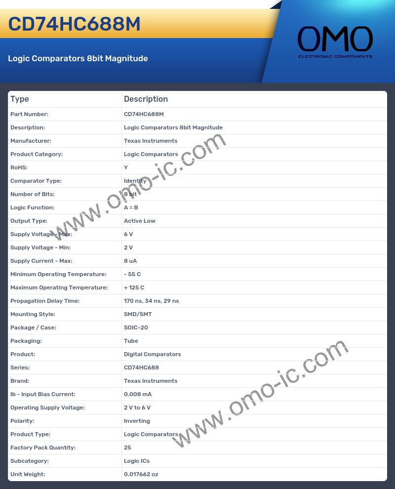 CD74HC688M
