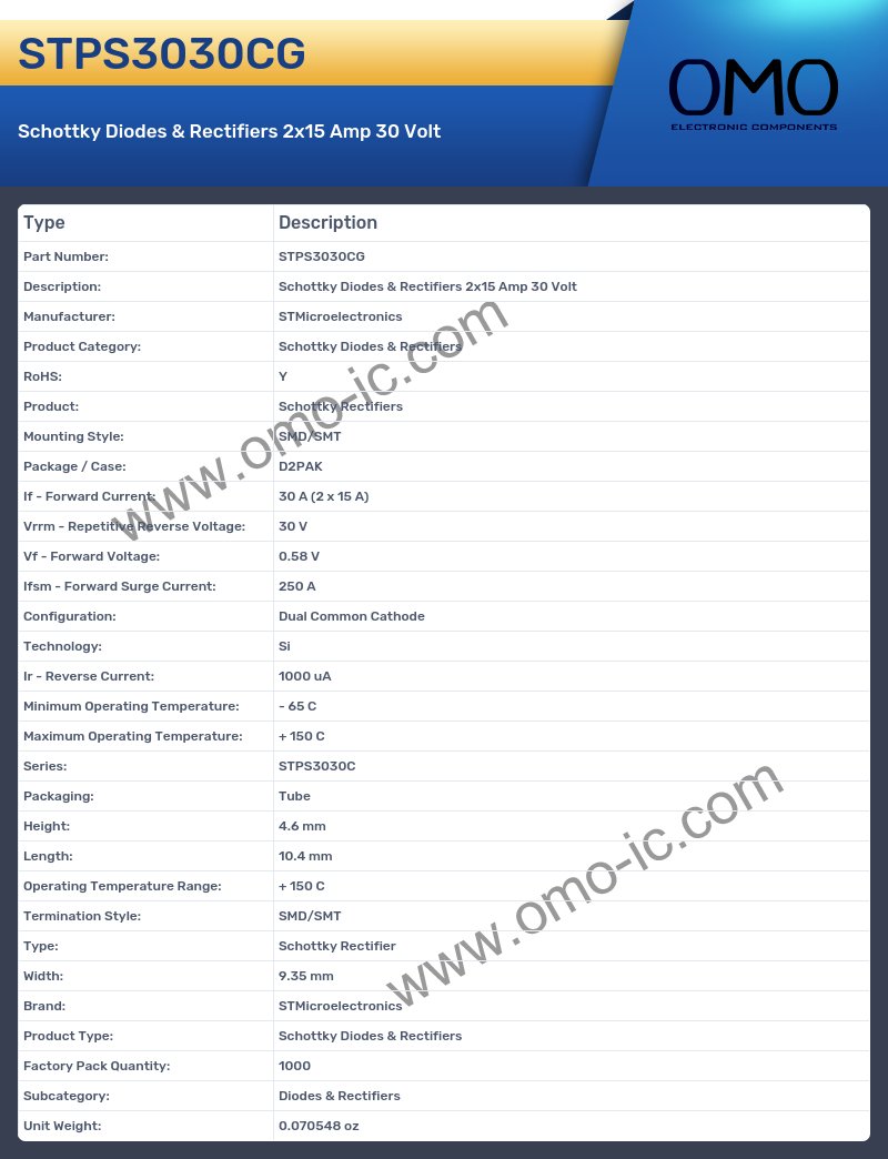 STPS3030CG