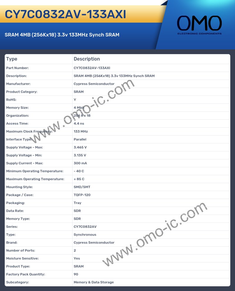 CY7C0832AV-133AXI