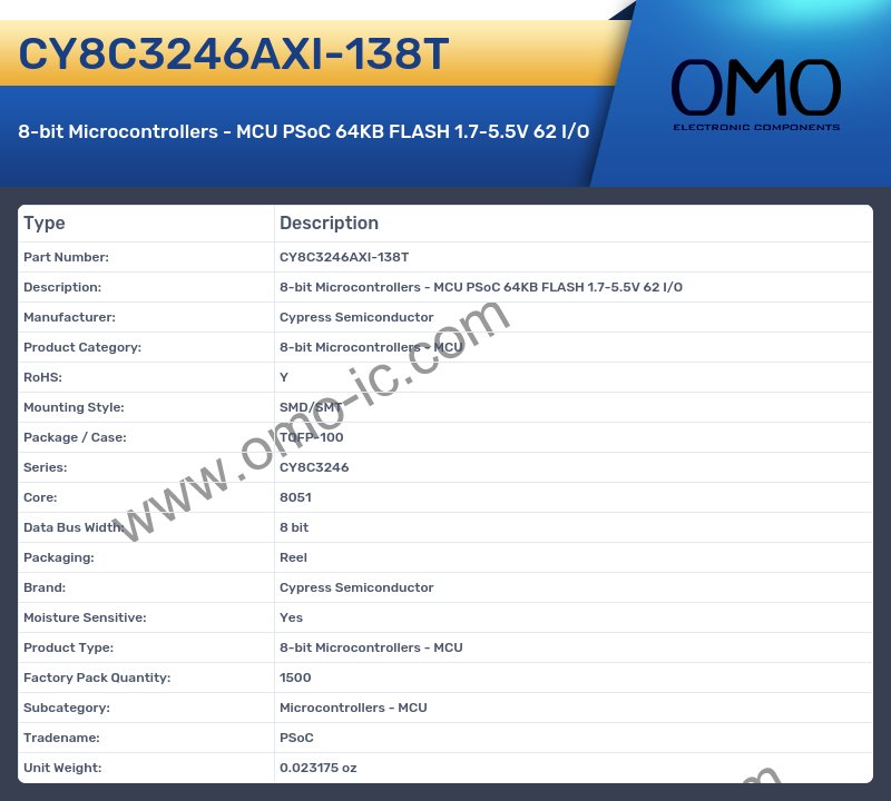 CY8C3246AXI-138T