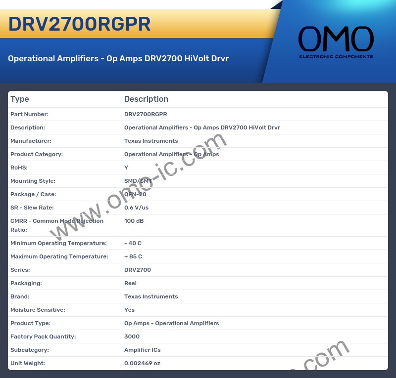 DRV2700RGPR