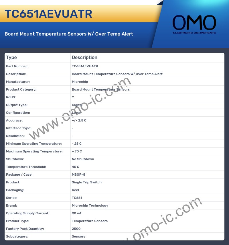 TC651AEVUATR