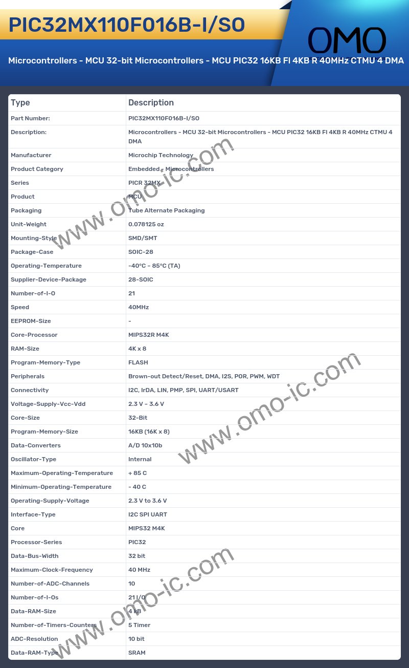 PIC32MX110F016B-I/SO