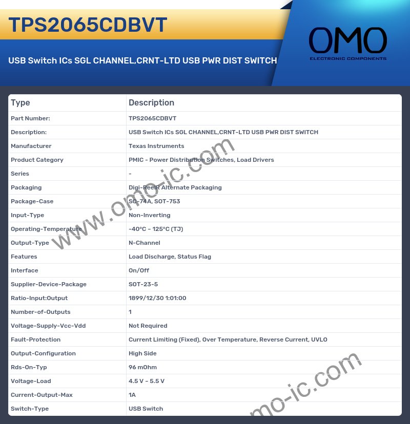 TPS2065CDBVT