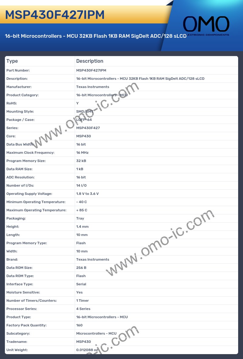 MSP430F427IPM
