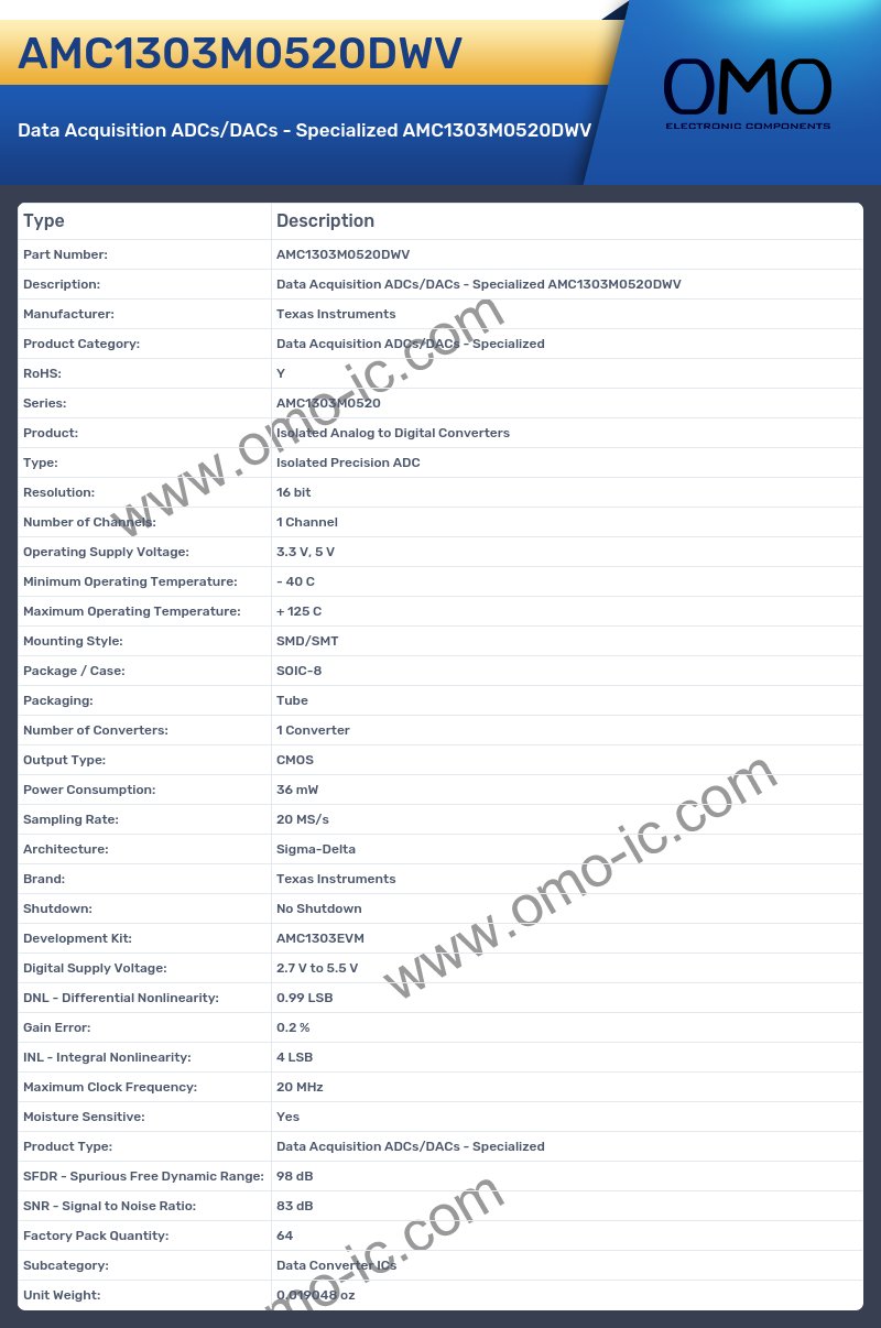 AMC1303M0520DWV